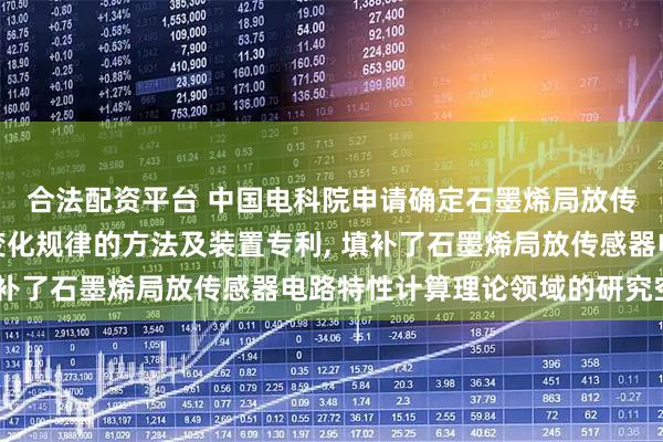 合法配资平台 中国电科院申请确定石墨烯局放传感器电极板电路参数变化规律的方法及装置专利, 填补了石墨烯局放传感器电路特性计算理论领域的研究空白